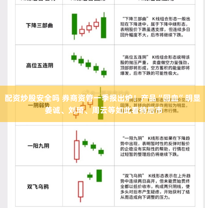 配资炒股安全吗 券商资管一季报出炉！产品“回血”明显 姜诚、刘琦、周云等如此看待后市