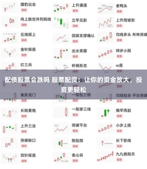 配债股票会跌吗 股票配资：让你的资金放大，投资更轻松
